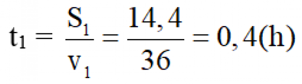 1589516833-cach-tinh-van-toc-trung-binh-cuc-hay-23png.png