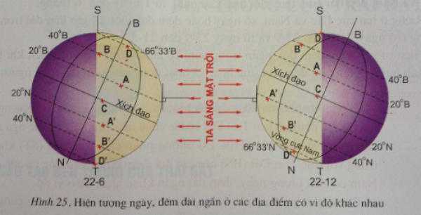 1589795019-tra-loi-cau-hoi-dia-li-6-bai-9-1png.png