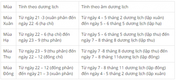 1589880035-cau-2-trang-29-sach-bai-tap-dia-li-6-1-1png.png