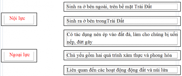 1589964587-bai-1-trang-19-tap-ban-do-dia-li-6png.png