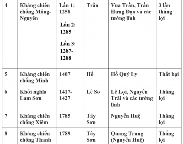 1593662274-capture-32png.png