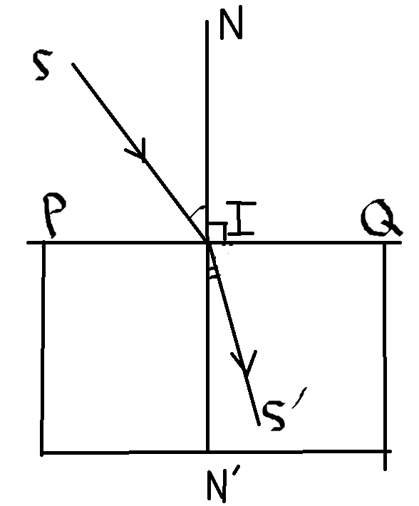 Hỏi đáp VietJack