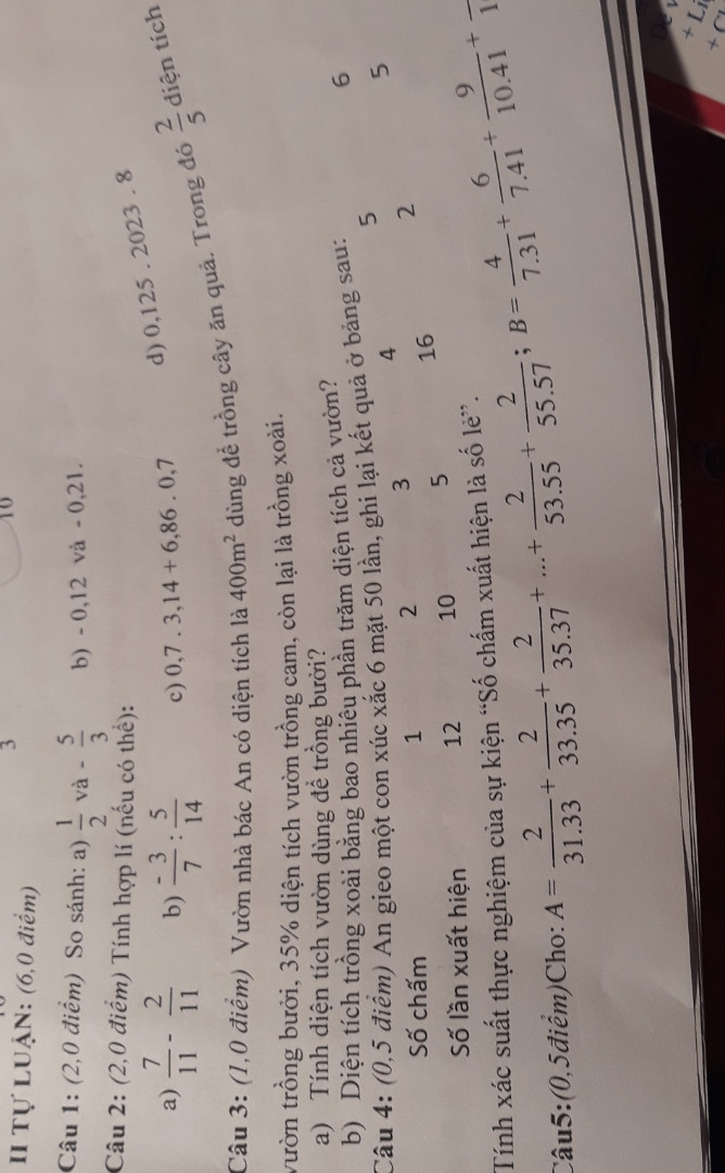 So sánh -2/3 và -3/5