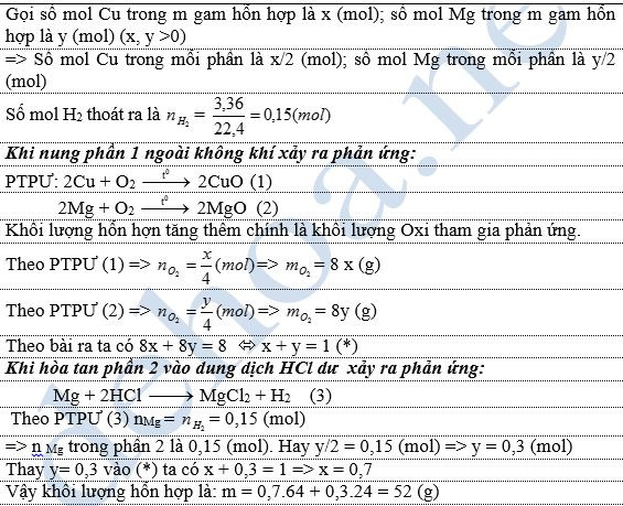 Hỏi đáp VietJack