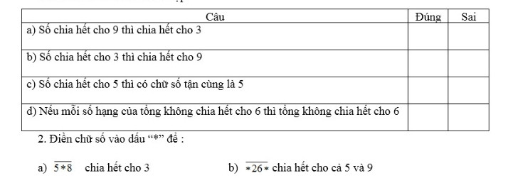 5*8 chia hêt cho 3