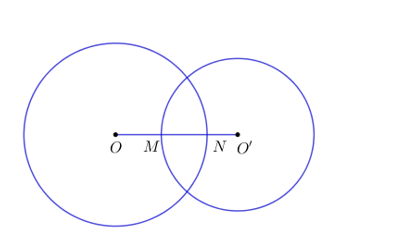 Hỏi đáp VietJack