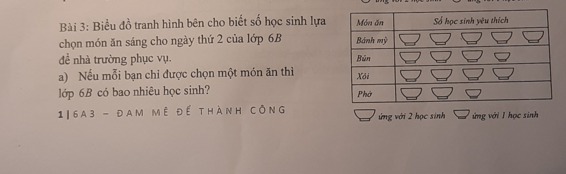 Nếu mỗi bạn chỉ đc chọn một món ăn thì lớp 6B có bao nhiêu hs