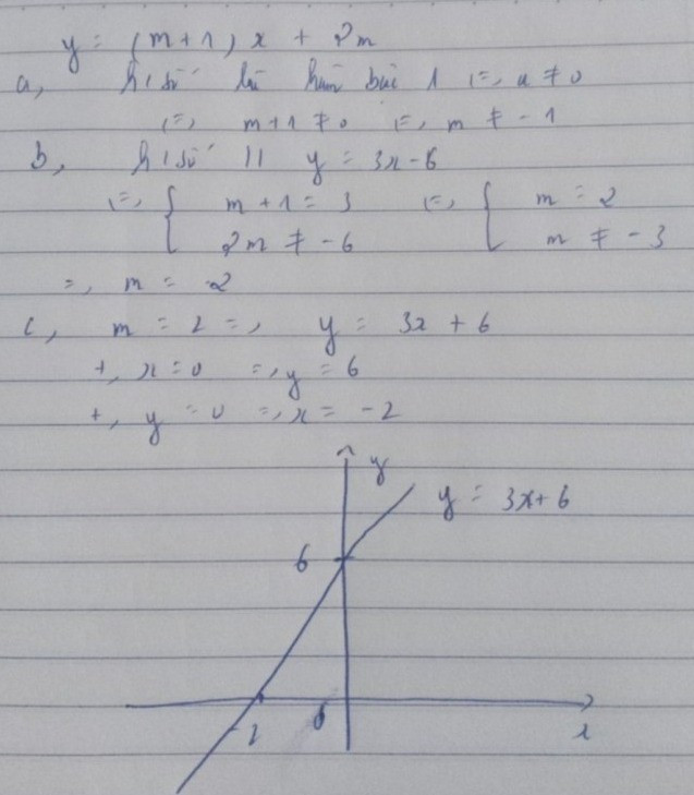 Hỏi đáp VietJack