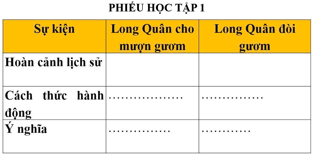 Một bể bơi có dạng hình hộp chữ nhật với chiều dài là 12 m chiều rộng là 4 m chi