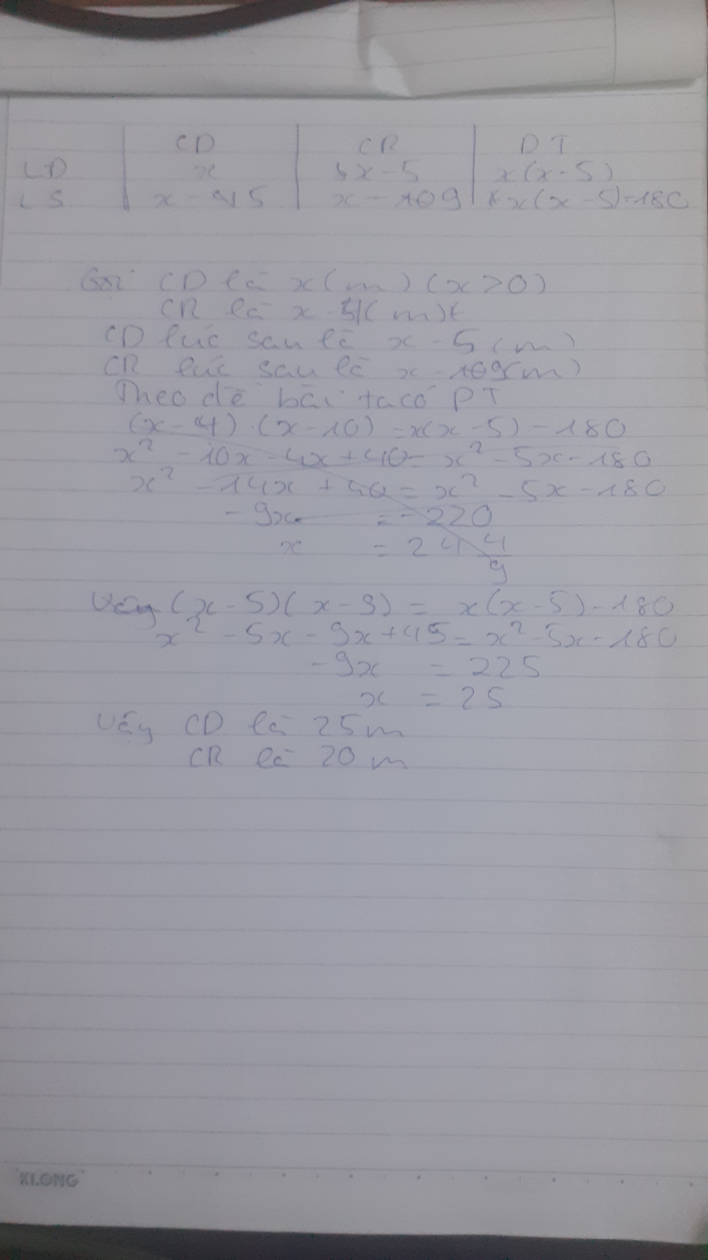 Hỏi đáp VietJack