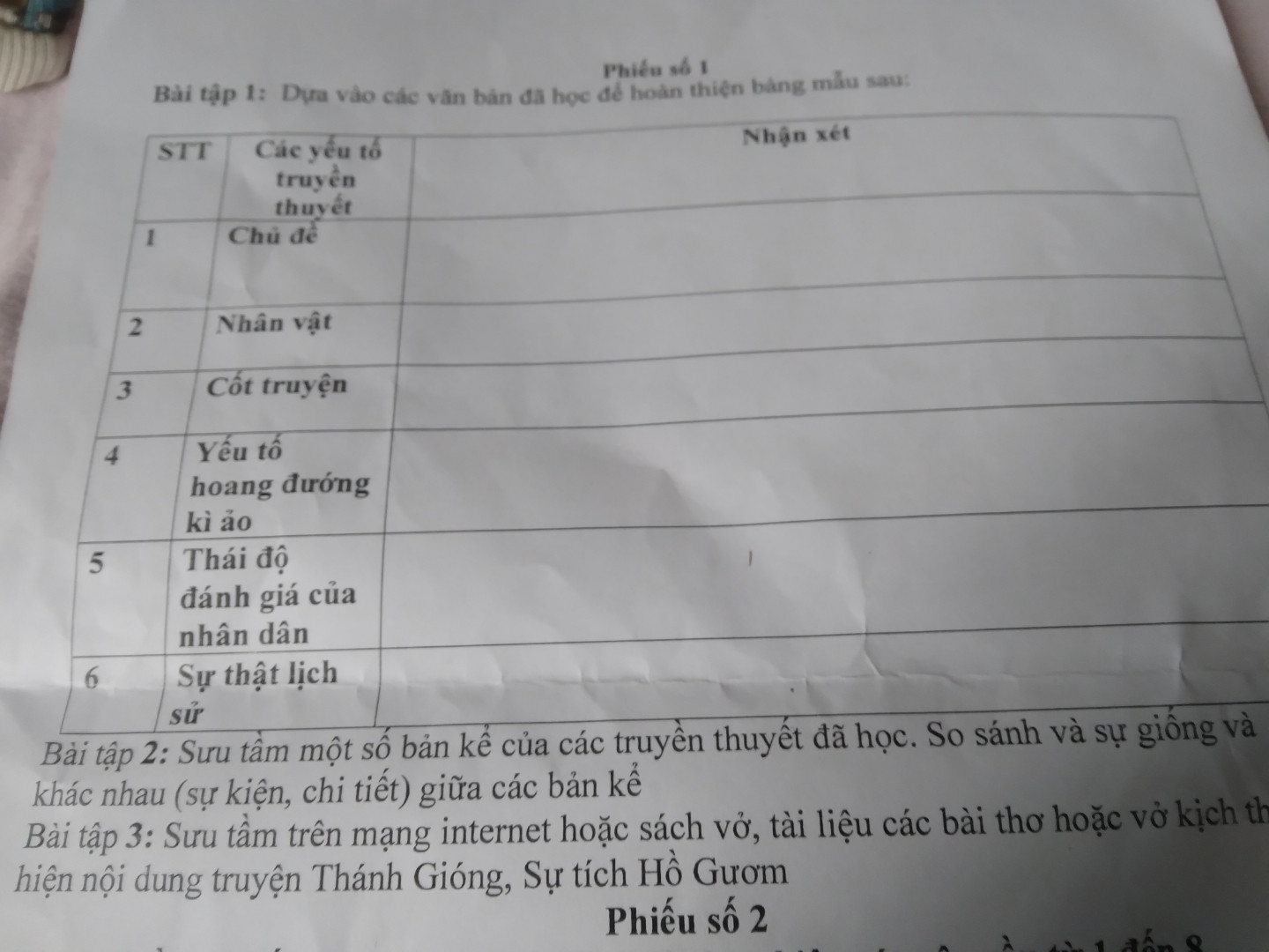 Bài tập 1 dựa vào các văn bản đã học để hoàn thiẹn bảng mẫu sau