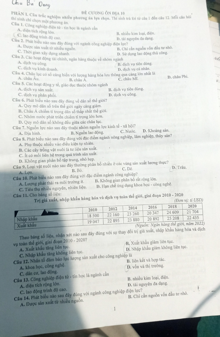 C1:các hoạt động y tế giáo dục thuộc nhóm ngành :

a)dịch vụ sản xuất

b)dịch vụ tiêu dùng

c)dịch vụ phân phối

d)dịch vụ công

C2:Nhân tố nào sau đây có tác động lớn nhất đến cơ cấu ngành dịch vụ?

a)vị trí địa lý

b)đặc điểm dân số

c)văn hóa lịch sử

d)điều kiện tự nhiên

C3:Phát biểu nào sau đây đúng với đặc điểm ngành nông nghiệp, lâm nghiệp, thủy sản?

a)phụ thuộc nhiều vào điều kiện tự nhiên

b)các cây trồng vật nuôi là tư liệu sản xuất

c)ít có mối quan hệ trong quá trình sản xuất

d)ko gian phân bố tập trung,nhỏ hẹp