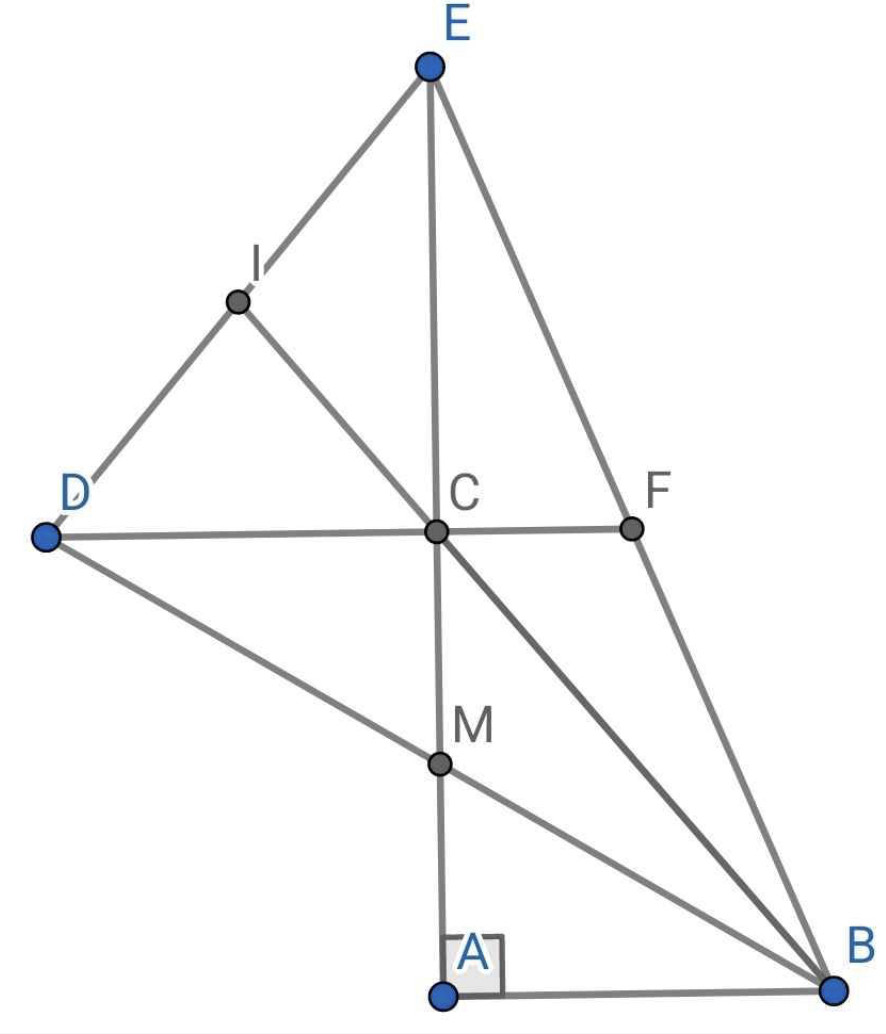 Hỏi đáp VietJack