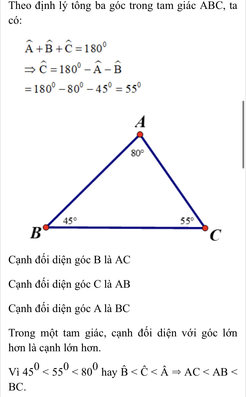 Hỏi đáp VietJack