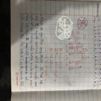 Ở người bệnh A do 1 gen kiểm soát, 1 cặp vợ chồng bình thường sinh dc 3 người con. Hai ng con gái bình thường, con trai bị bệnh. Ng con trai lấy vợ bình thường, sinh dc 1 trai bình thường và 1 trai mắc bệnh. Ng con gái thứ nhất lấy chồng bình thường sinh dc 1 trai bình thường và 1 trai mắc bệnh. Ng con gái thứ 2 lấy chồng bị bệnh A sinh dc 1 trai, 1 gái đều bình thường. 
1. Hãy lập sơ đồ phả hệ về sự di truyền bệnh của dòng họ nói trên 
2. Bệnh này do gen trội hay gen lặn quy định, bệnh có di truyền liên kết với giới tính không? Vì sao?