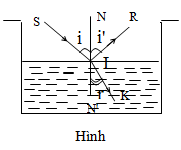 Hỏi đáp VietJack