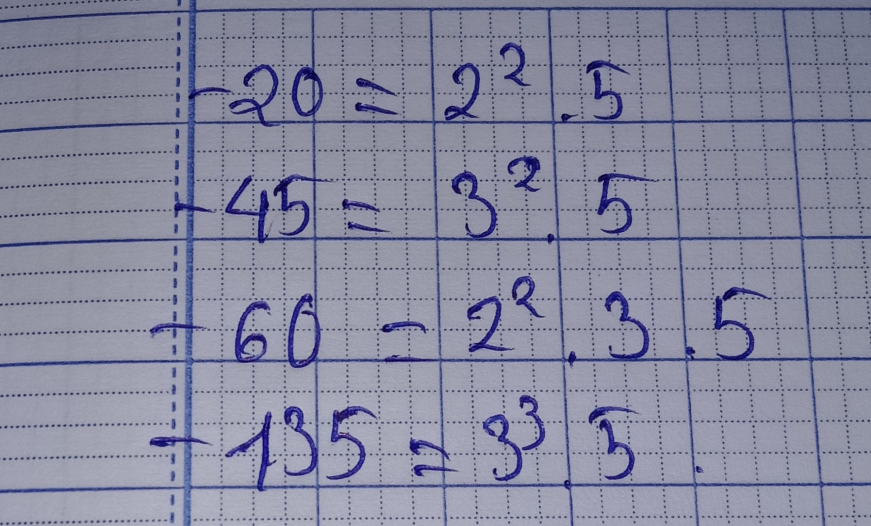 Phân tích 20;45;60;135 ra thừa số nguyên tố