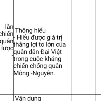 Những nguyên nhân nào đưa đến thắng lợi 3 lần kháng chiến chống quân xâm lược Mô...