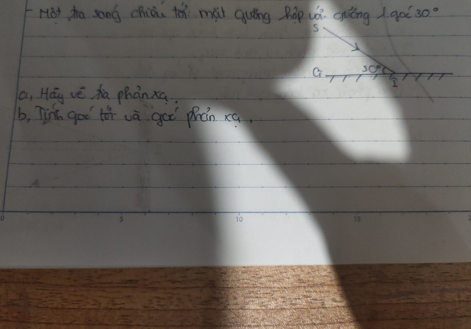 một tia sáng chiếu tới mặt gương hợp với hương 1góc 30°
a, hãy vẽ tia phản xạ 
b, tính góc tới và góc phản xạ