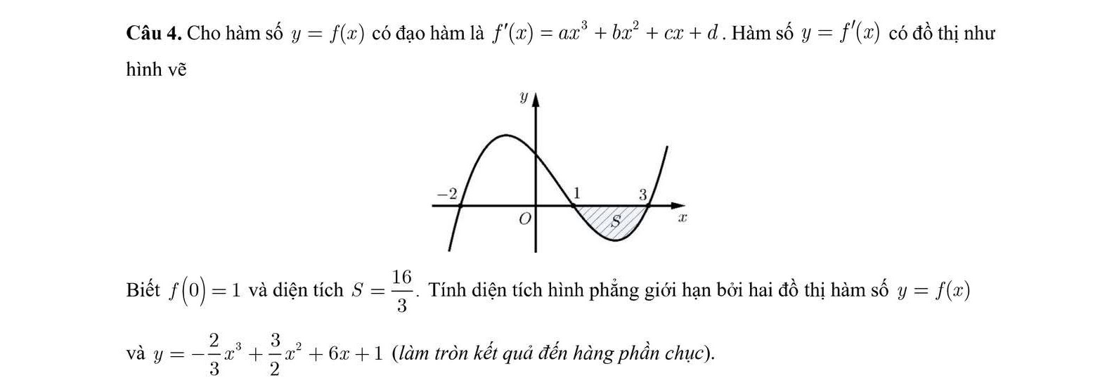 Tính góc giữa hai đường thẳng sau: d:x-73=y5=1-114 và d': x-32=y+65=z-1-4