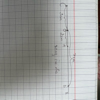 Vẽ tia Ox, trên tia lấy 2 điểm A và B sao cho OA = 2cm , OB = 7cm , trên tia đối Ox lấy điểm C sao cho OC = 3cm