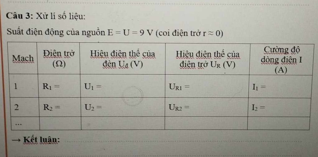 Suất điện động của nguồn E=U=9v