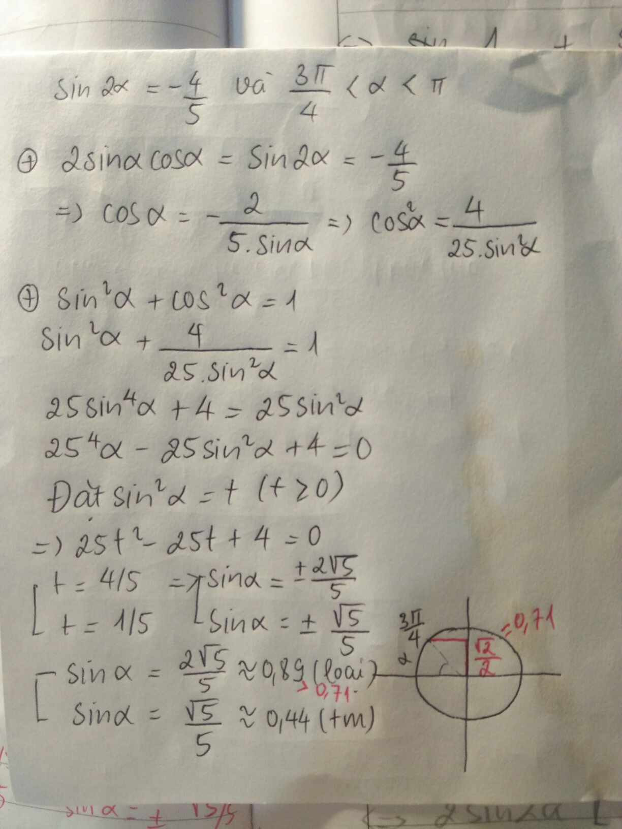 thấy lời giải trên đây lằng nhằng quá nên chữa trên lớp r về chia sẻ cho mọi nhà=Đ