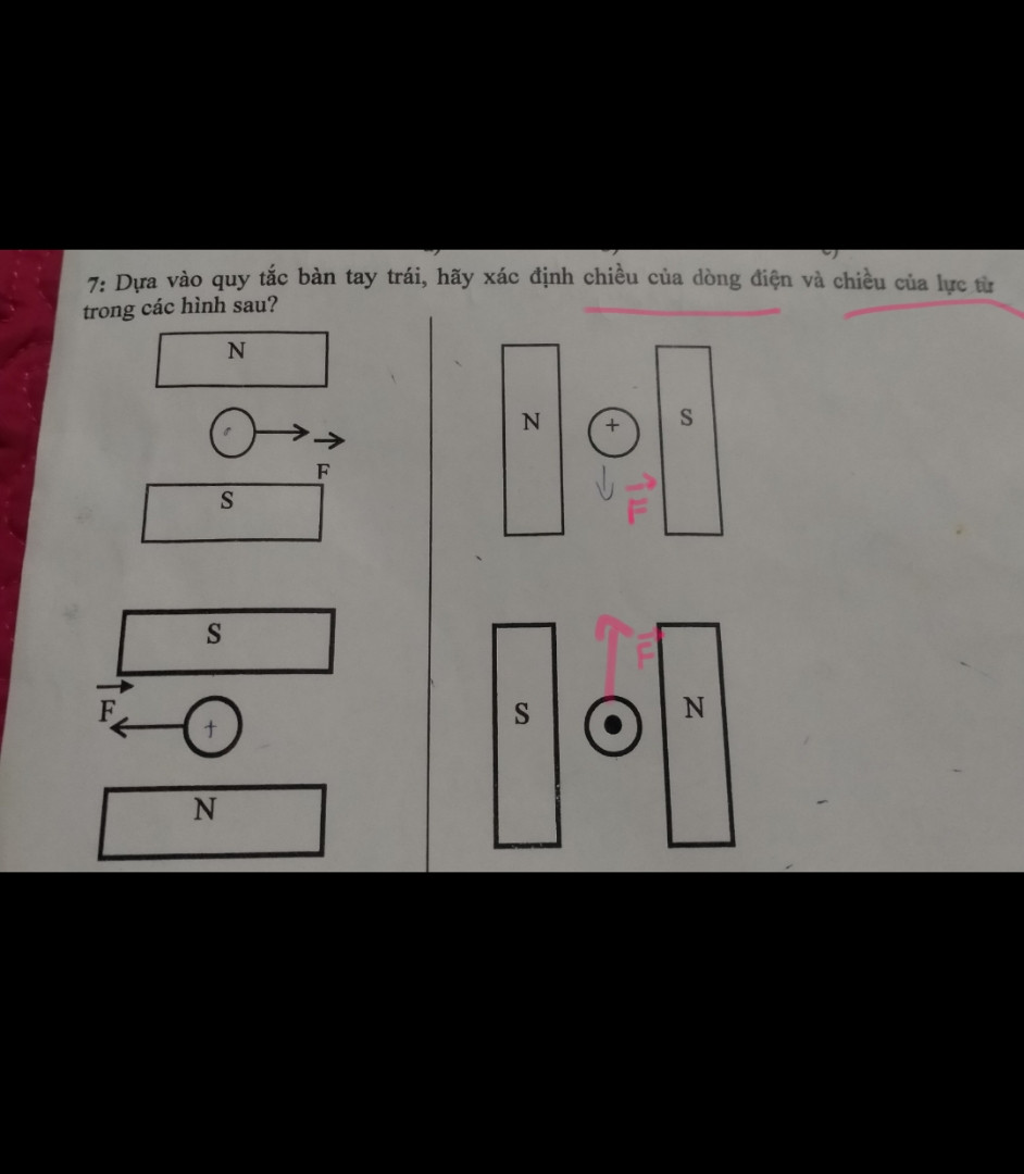 Moi người giúp tôi