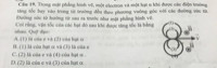 Trong mặt phẳng hình vẽ, một electron và một hạt alpha  khi được các điện trường tăng tốc bay vào trong từ trường đều theo phương vuông góc với các đường sức từ. Đường sức từ hướng từ sau ra trước như mặt phẳng hình vẽ. Coi rằng, hiệu điện thế tăng tốc của các điện trường của các hạt đó bằng nhau và vận tốc các hạt được tăng tốc rất nhỏ