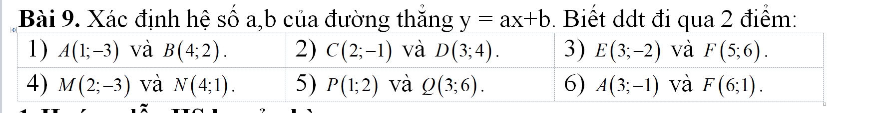 Tôi muốn gửi bài toán bằng ảnh