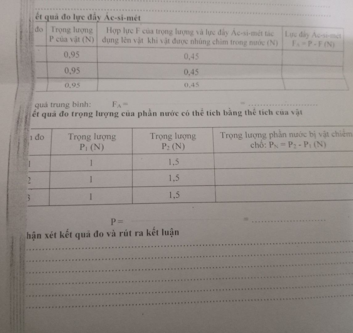 Muốn kiểm chứng độ lớn của lực đẩy Ác-xi-mét cần phải dùng những đại lượng nào? 

Mong đc mn giúp ạ