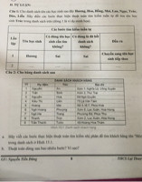 Giúp với ạ . Câu hỏi dưới phần Bình luận