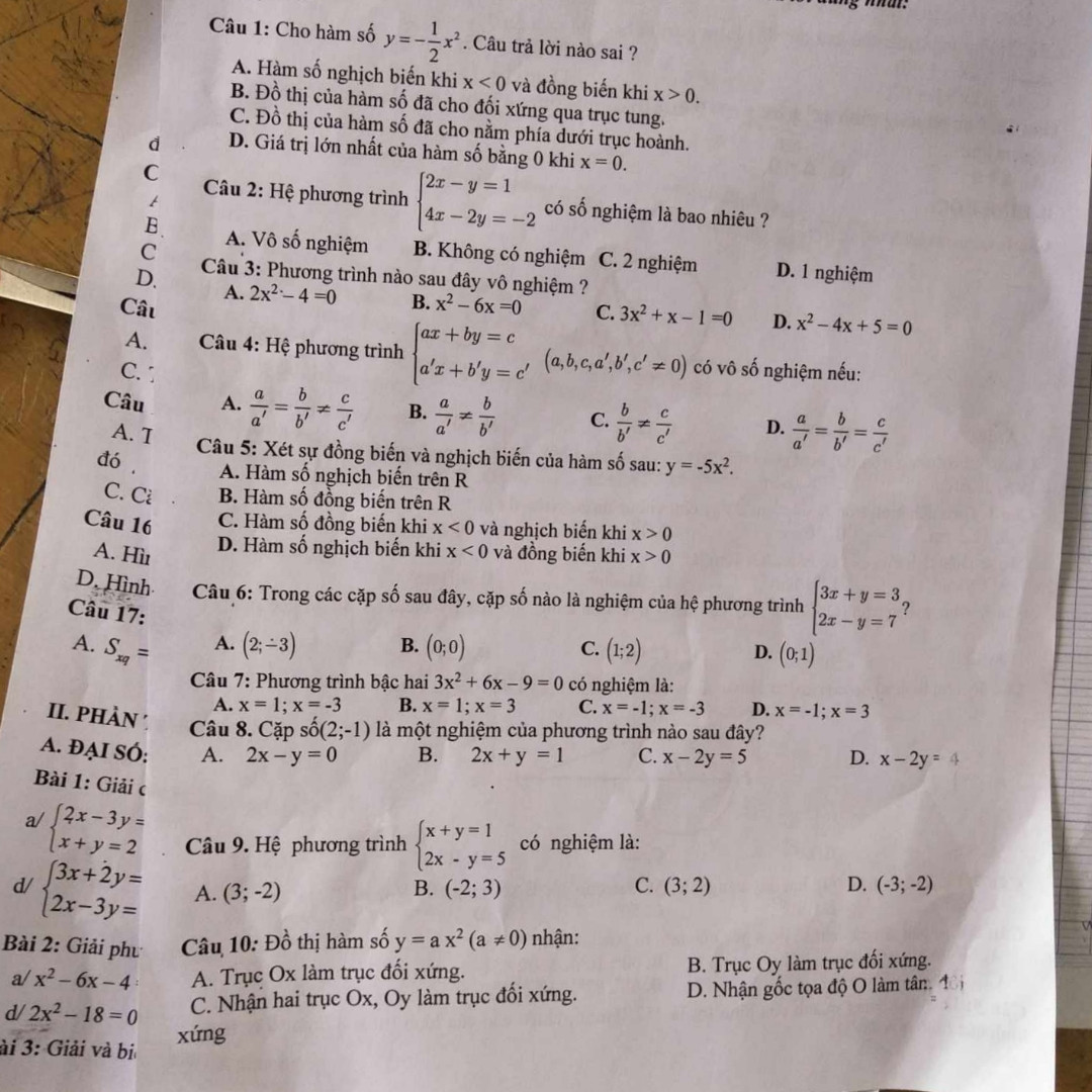 : Đồ thị hàm số y = a x² (a = 0) nhận: