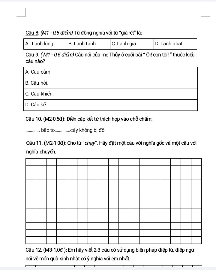 Bài sinh nhật đáng nhớ làm kiểu gì vậy?