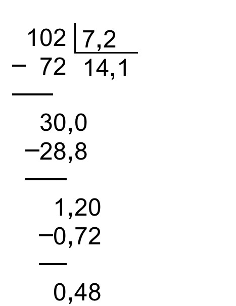 Hỏi đáp VietJack