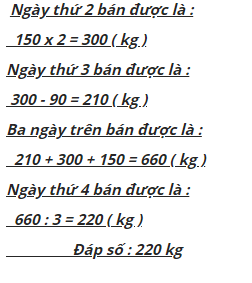 Hỏi đáp VietJack