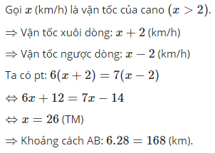 Hỏi đáp VietJack