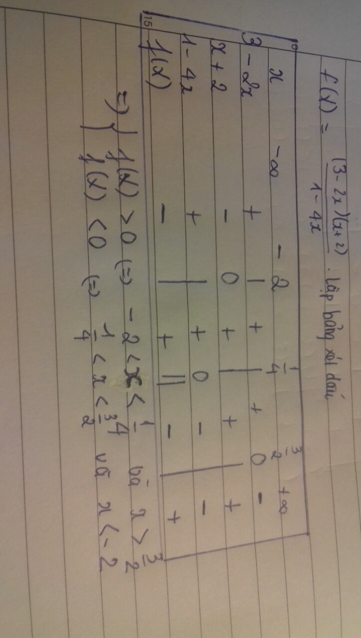 Hỏi đáp VietJack