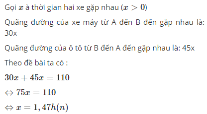 Hỏi đáp VietJack