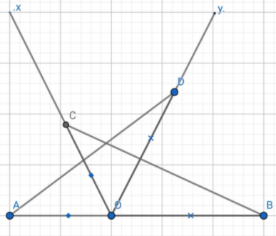 Hỏi đáp VietJack