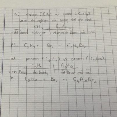 Hỏi đáp VietJack