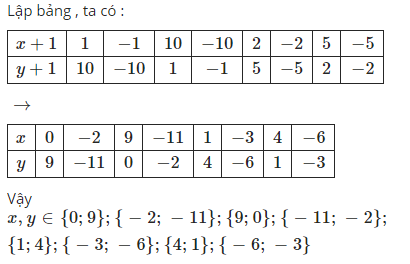 Hỏi đáp VietJack