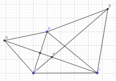 Hỏi đáp VietJack