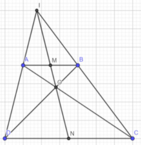Hỏi đáp VietJack