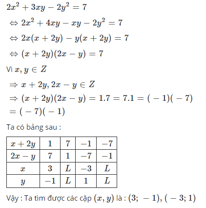 Hỏi đáp VietJack