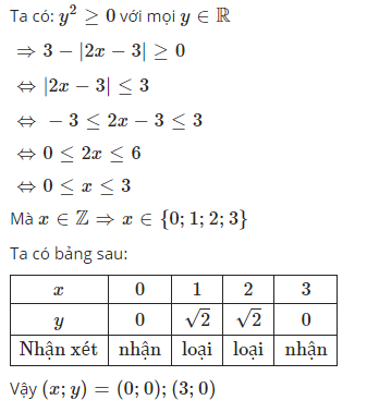 Hỏi đáp VietJack