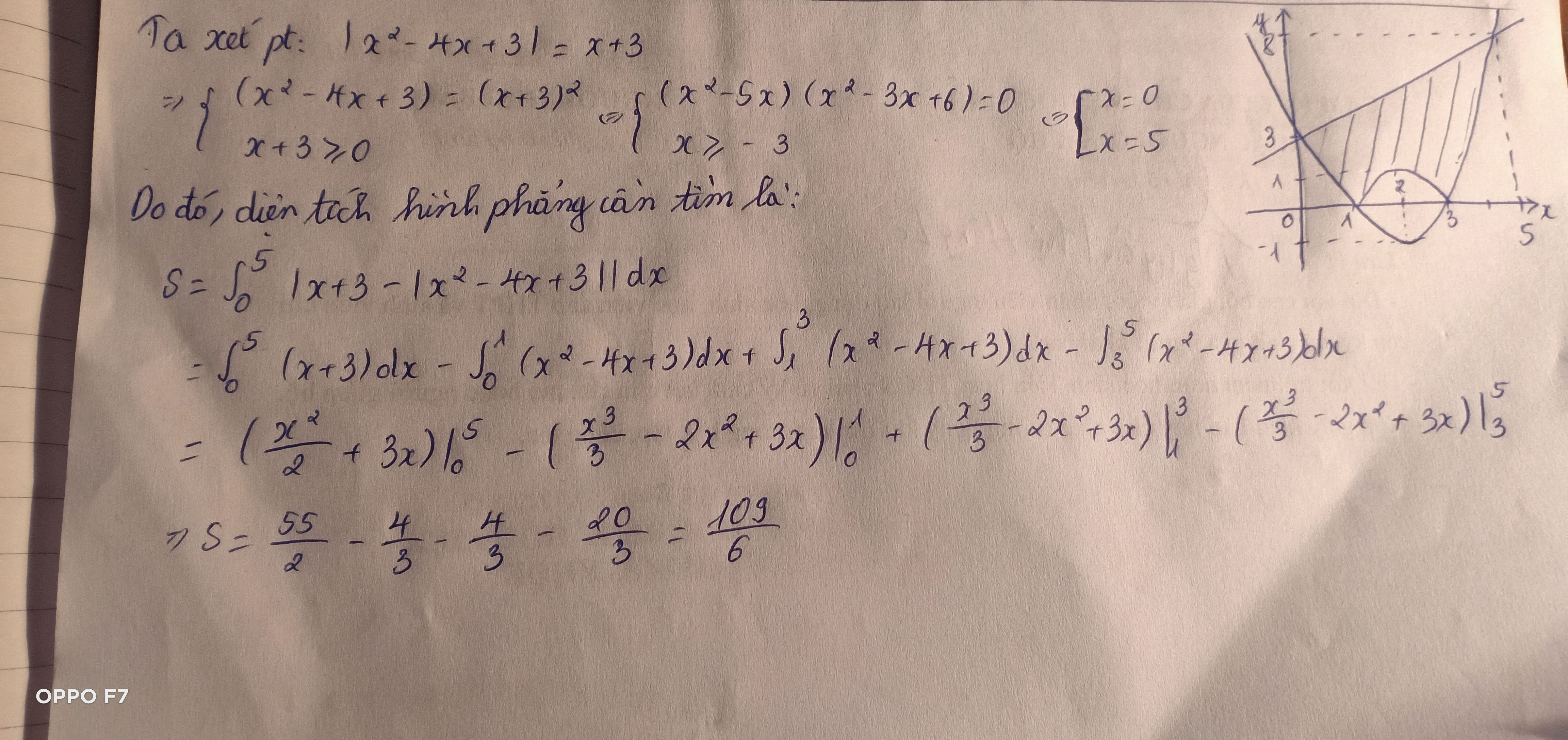 Hỏi đáp VietJack