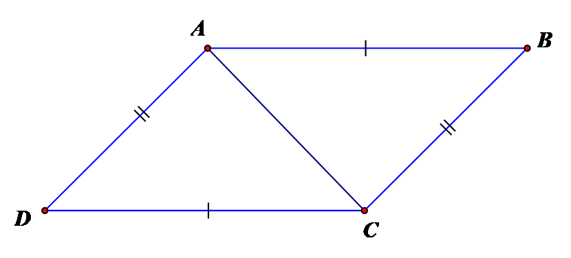 Hỏi đáp VietJack