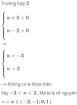 Hỏi đáp VietJack