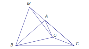 Hỏi đáp VietJack